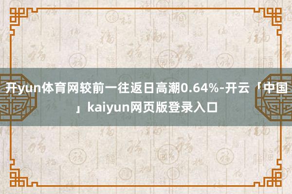 开yun体育网较前一往返日高潮0.64%-开云「中国」kaiyun网页版登录入口